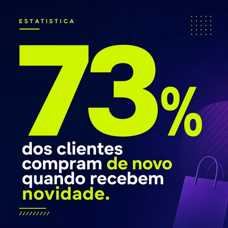 Exemplo de post de estatística para loja de varejo